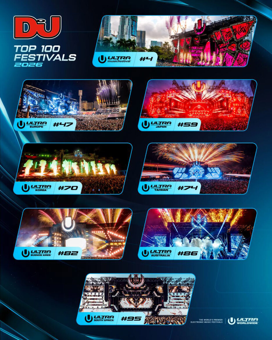 Ultra Worldwide DJ Mag Top 100 Festivals